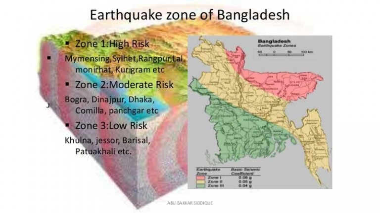 আঘাত হানতে পারে আরো শক্তিশালী ভূমিকম্প