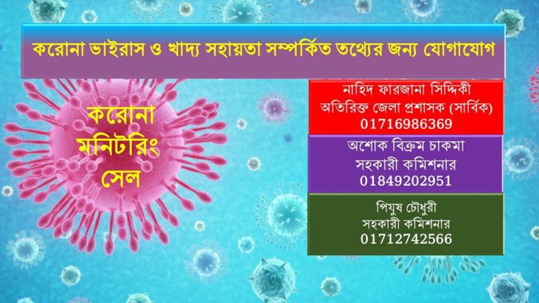 জেলা প্রশাসন, পিরোজপুর এর করোনা সংক্রান্ত হটলাইন: