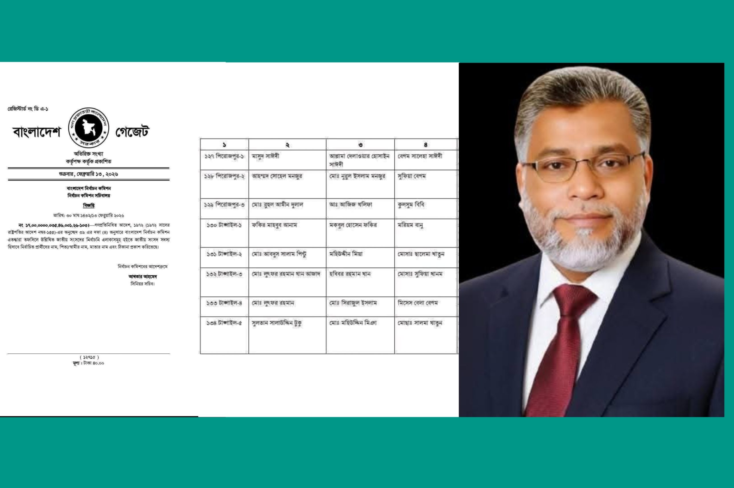 পিরোজপুর ৩ আসনে নির্বাচিত রুহুল আমিন দুলাল সংসদ সদস্য হিসেবে আনুষ্ঠানিক স্বীকৃতি পেলেন